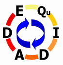 Ciclo de revisión de Equidad