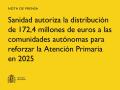 03/06/2025 - Sanidad autoriza la distribución de 172,4 millones de euros a las comunidades autónomas para reforzar la Atención Primaria en 2025