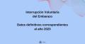 28/09/2024 - La tasa de interrupciones voluntarias del embarazo aumentó un 4,8% en 2023