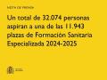 09/12/2024 - Un total de 32.074 personas aspiran a una de las 11.943 plazas de Formación Sanitaria Especializada 2024-2025